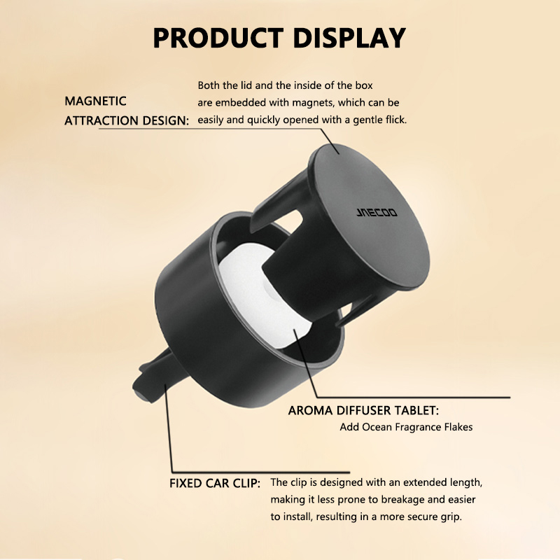 Diffuseur d'air frais pour voi - Car Air Freshener Vent avis et prix