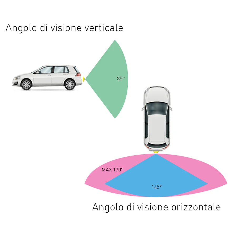 Caméra de recul sans fil RC156 - Rear Camera For Car avis et prix