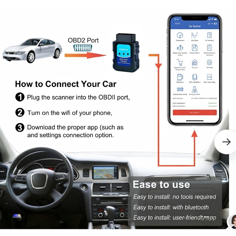 Produit très vendu - Scanner d - Obd2 Scanner avis et prix