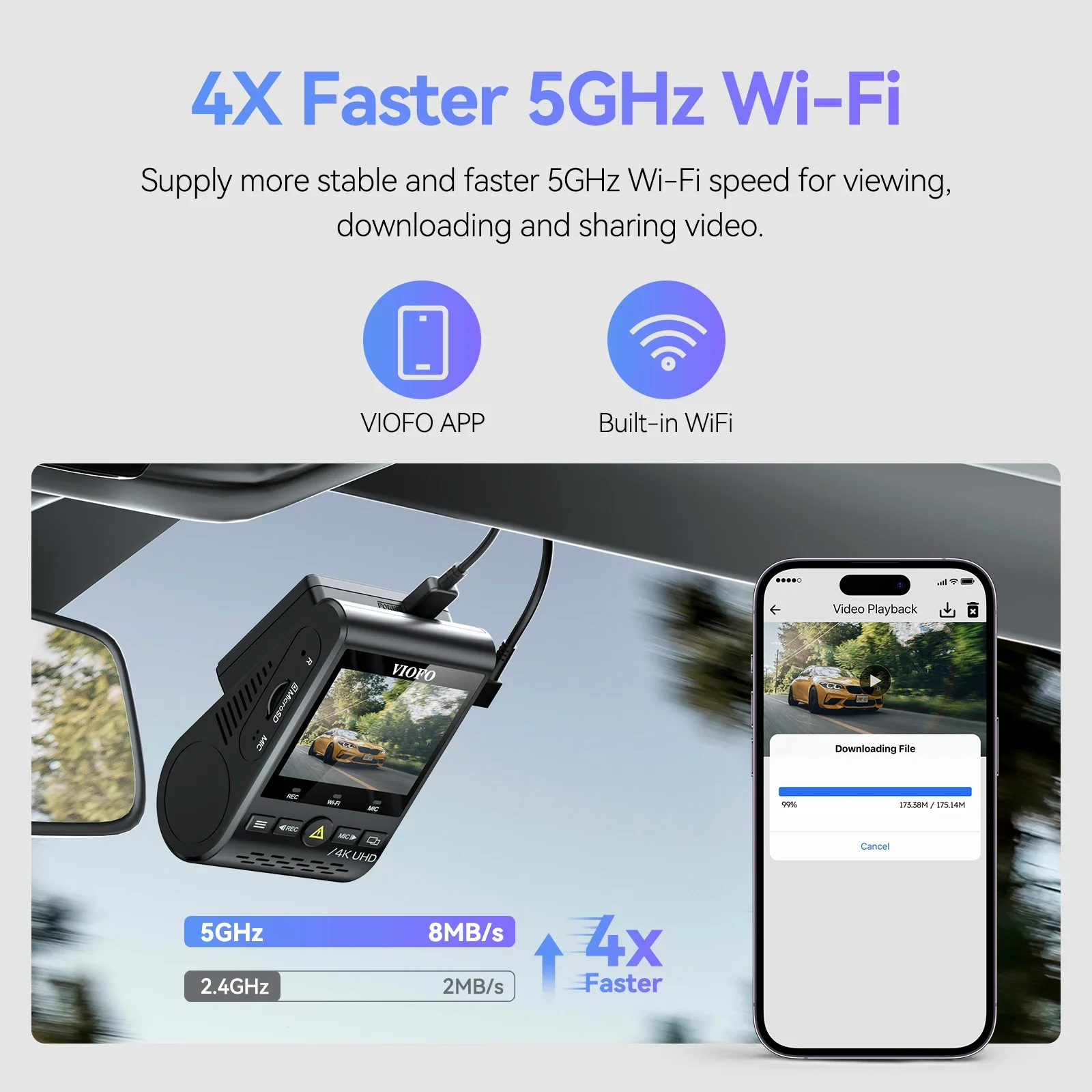 VIOFO A129 Pro Duo Dash Cam 4K - Rear Camera For Car avis et prix