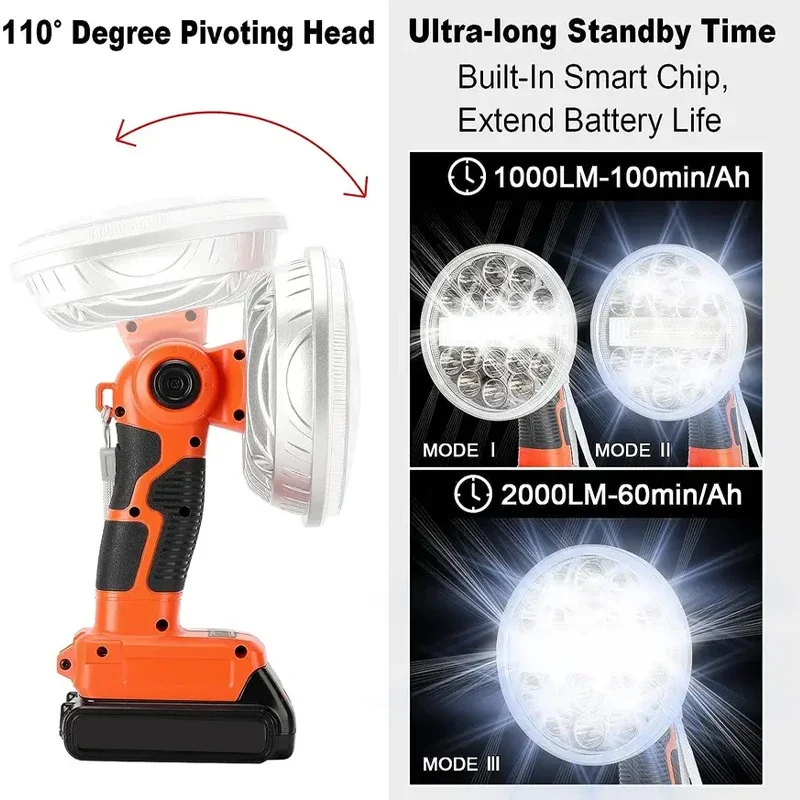 Lampe de travail LED 2000LM po - Car Accessories Job avis et prix